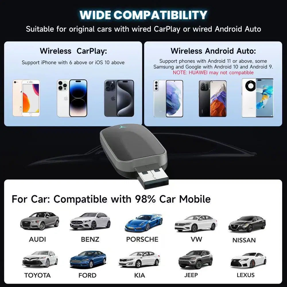 كاربلاي تحويل من سلك إلى وايرلس – CarPlay Wired to Wireless Adapter